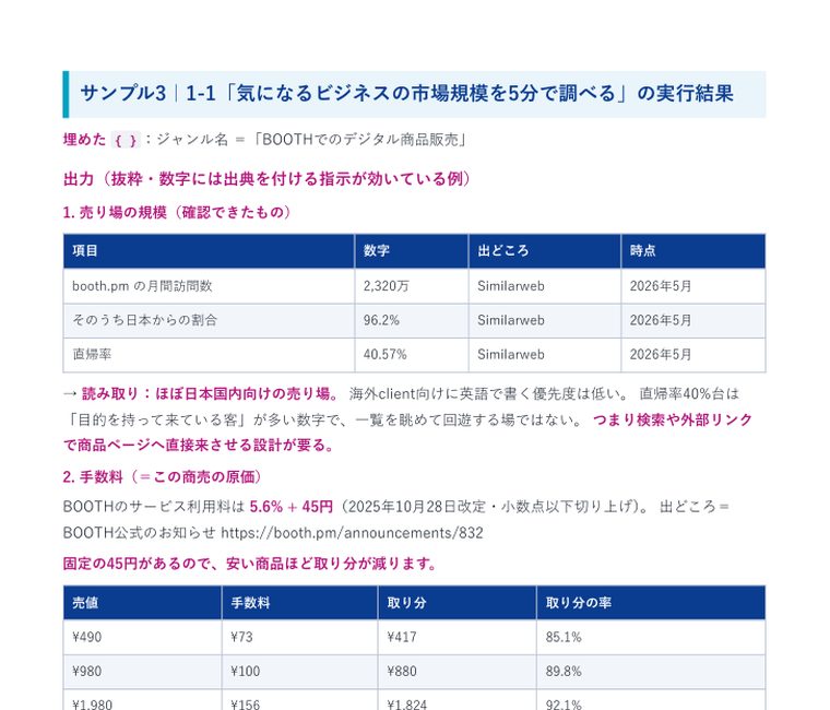 Gemini Deep Research 入門プロンプト5本セット | 中のページ(サンプル実行結果)