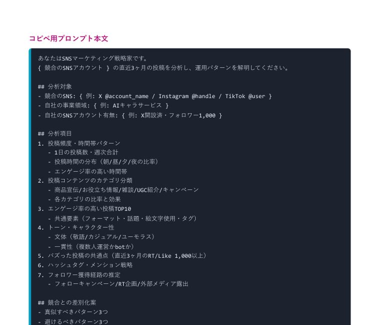 Deep Research 完全攻略プロンプト集2026(40本+特典) | 中のページ(コピペ用プロンプト本文・SNSマーケ戦略)